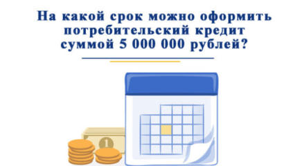 Кредит 10 000 рублей без справок и поручителей