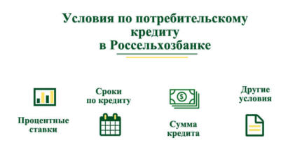 как вернуть банковскую страховку по кредиту