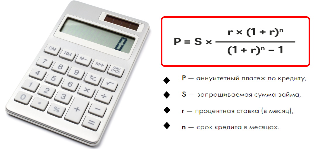 Как рассчитать аннуитетный платеж по кредиту в excel