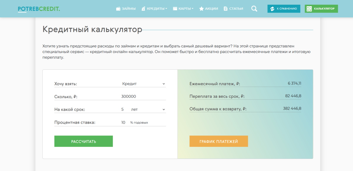 Кредитный калькулятор — рассчитать платежи онлайн | Потребительский Кредит 