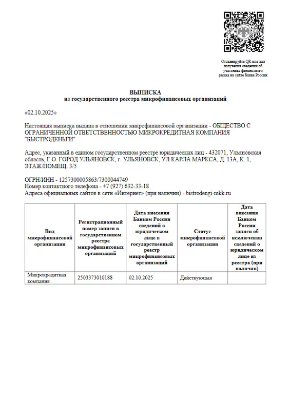 Лицензия ООО МКК «Быстроденьги»