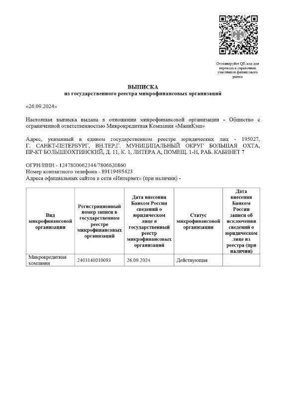 Лицензия ООО МКК «МаниКэш»