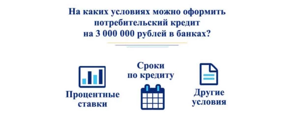 Условия по кредитам на 3 млн ₽