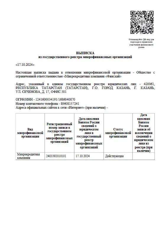 Лицензия ООО МКК «Финскай»