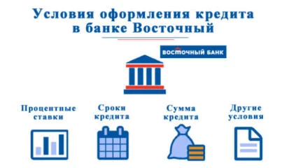 Условия оформления кредита в банке Восточный