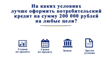 Потребительский кредит 200 000 рублей - условия