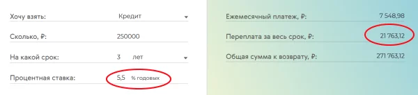 Сколько нужно заплатить в Почта Банке при кредите 250000 рублей на 3 года под 5,5% годовых