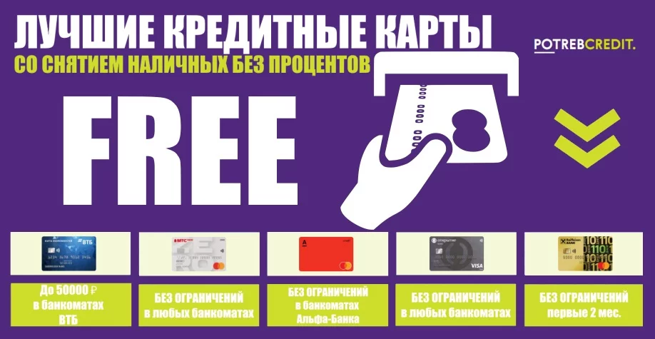 Инфографика: ТОП-5 кредиток со снятием наличных без %